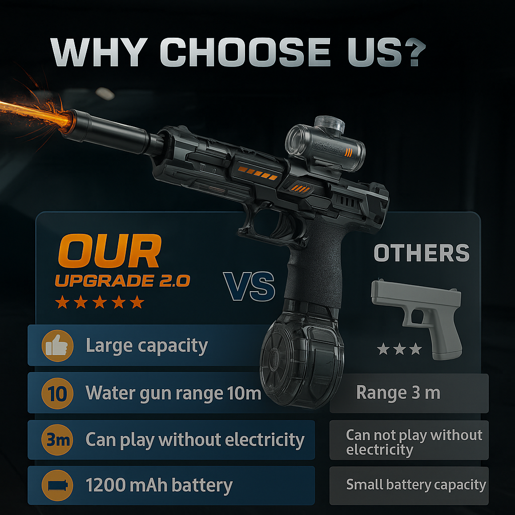 AquaStrike X™ Electric water blaster for summer battles